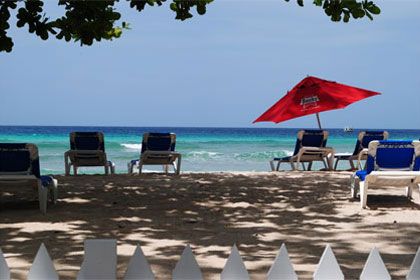 List of Top 20 Best Beaches in Goa
